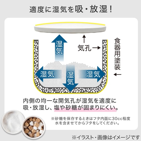 多孔質セラミックキャニスター SUGAR 3枚目画像