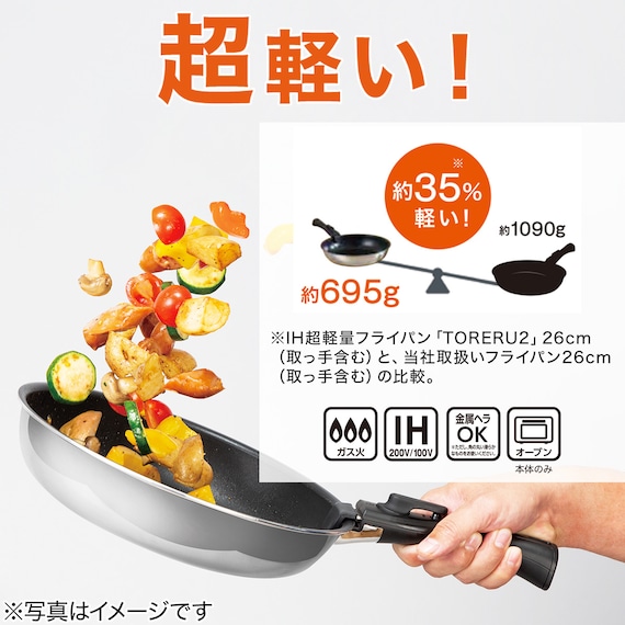 スライダー画像