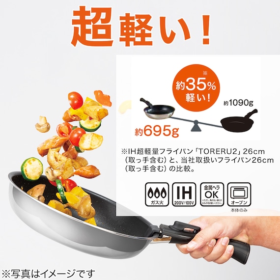 スライダー画像