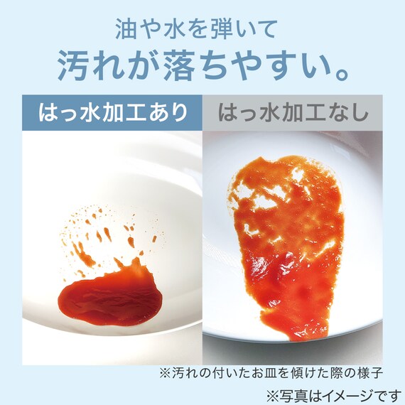 楽に洗える両面撥水シリーズ ネイビー色5点セット 4枚目画像