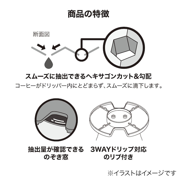 スライダー画像