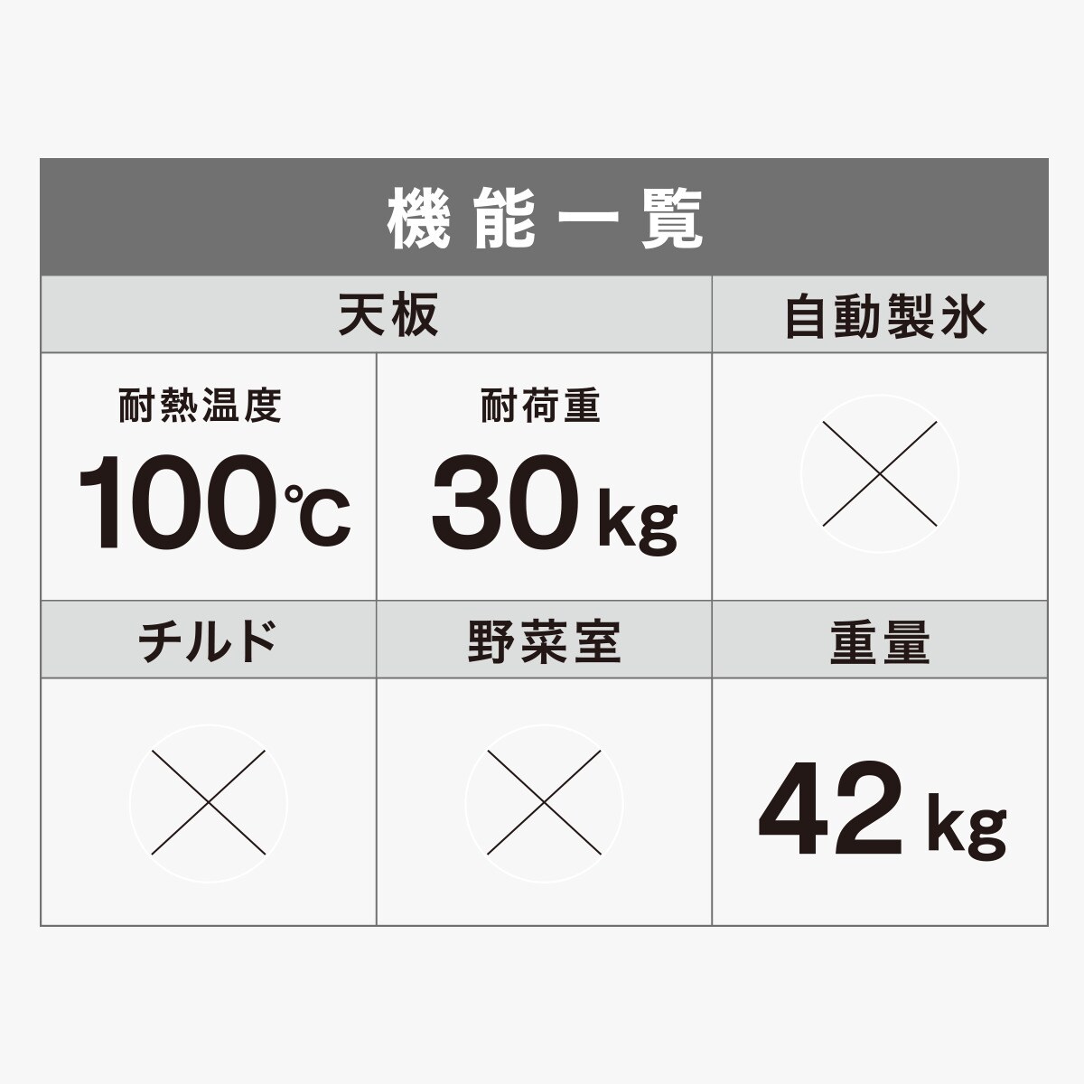 179L 2ドア霜取り不要冷凍冷蔵庫(NR-179DR ブラック)(リサイクル回収