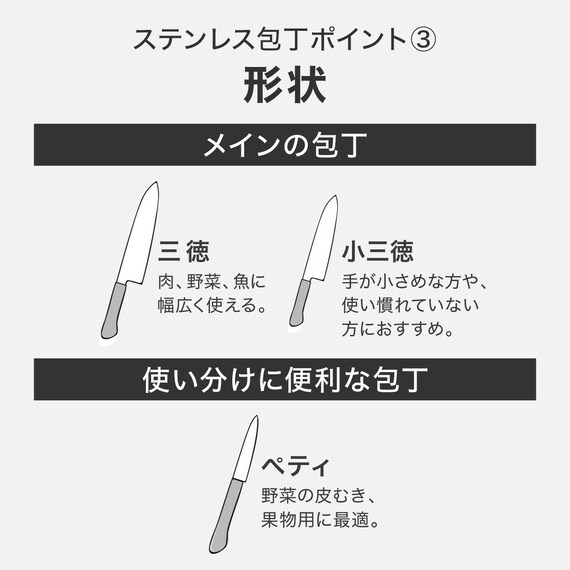 ソフトグリップ セラミック包丁3点セット (ホワイト KY021) 5枚目画像
