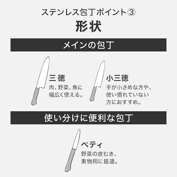 ソフトグリップ セラミック包丁3点セット (ホワイト KY021) 5枚目画像