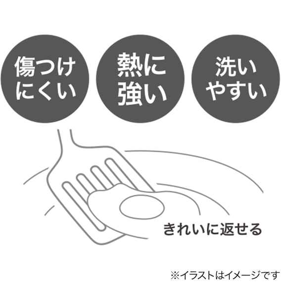 シリコーンターナー(Days) 2枚目画像