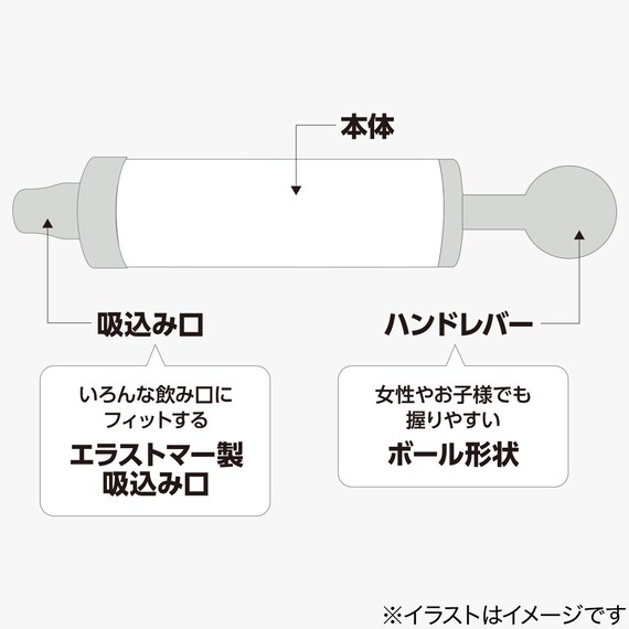スライダー画像
