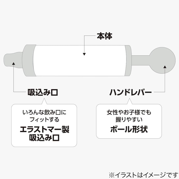 吸引型ペットボトル圧縮器(吸いまっせ!) 3枚目画像