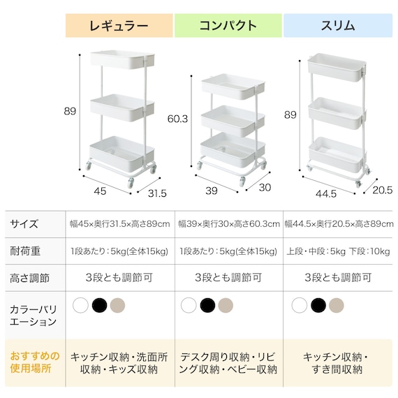 3段とも高さ調節ができるキッチンワゴン スリム (ホワイト)【スチールワゴン トロリ3】 5枚目画像