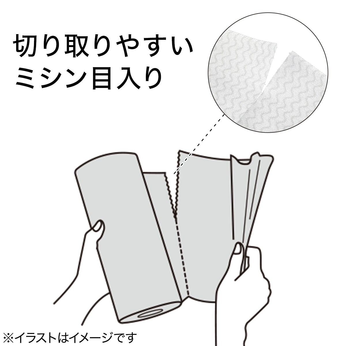 カット式台ふきん 5個セット(ウェーブ ライトグレー 42カット×5)通販 | ニトリネット【公式】 家具・インテリア通販