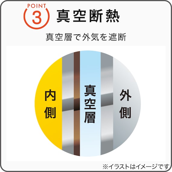 スライダー画像