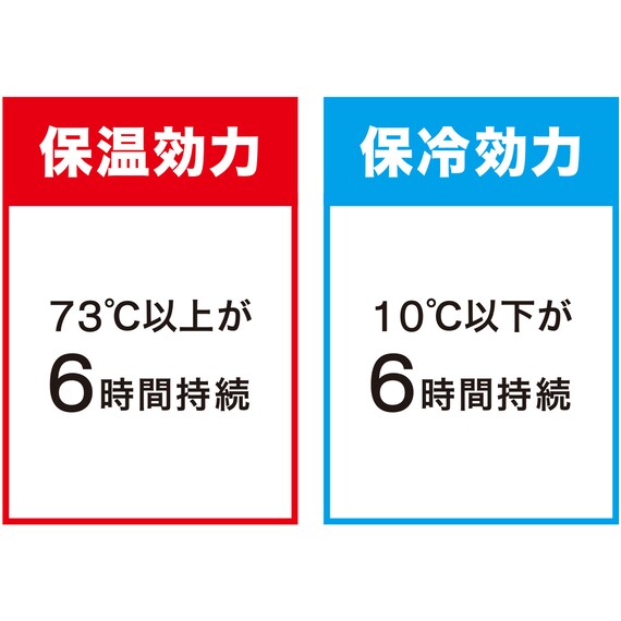 ステンレスボトル(TAF2-710 ブラック) 6枚目画像