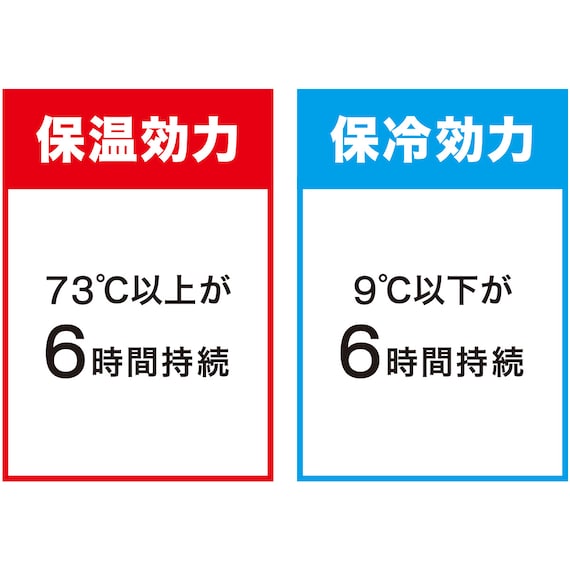 ステンレスボトル(TAF2-940 ホワイト) 6枚目画像