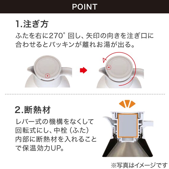 卓上ポット(N-HEATEX 1.5L ホワイト) 5枚目画像