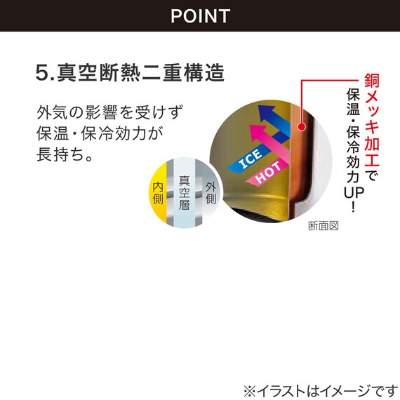 卓上ポット(N-HEATEX 1.5L ホワイト) 7枚目画像