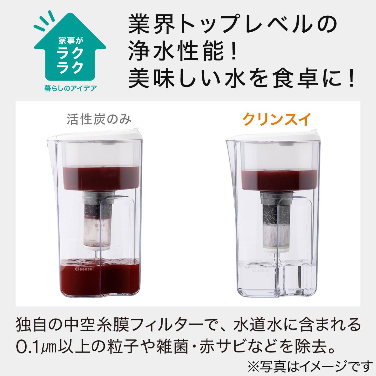 クリンスイ浄水ポット(CP407) | ニトリネット【公式】 家具