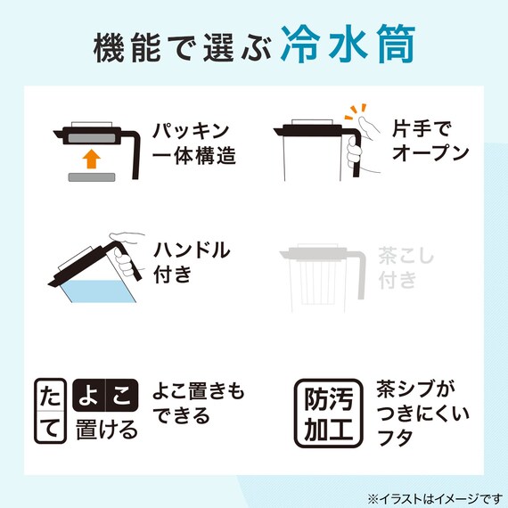 スライダー画像