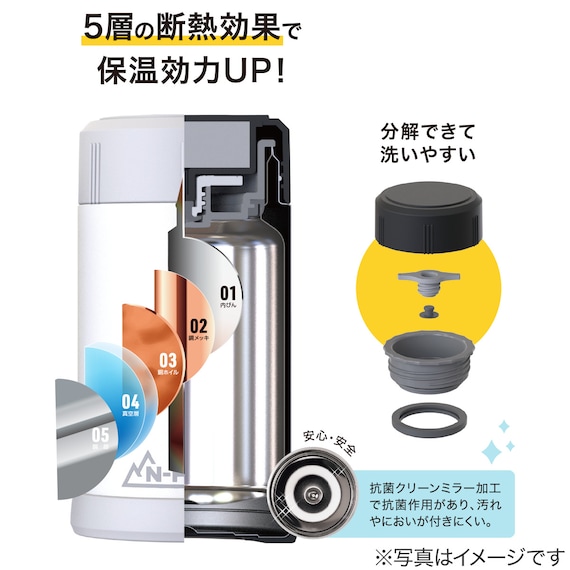 スライダー画像