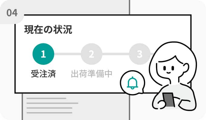 準備通知