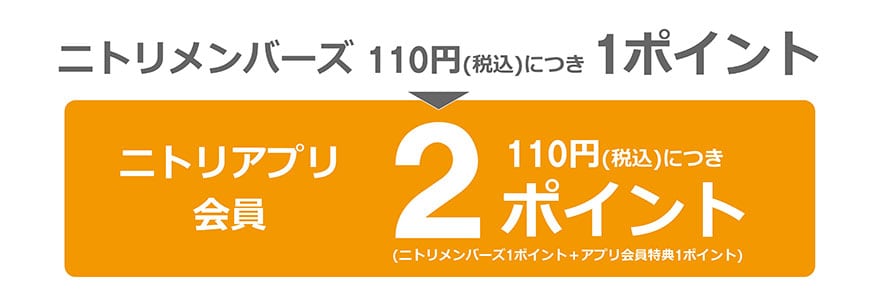 ニトリアプリ ニトリネット 公式 家具 インテリア通販 ニトリアプリ ニトリネット 公式 家具 インテリア通販