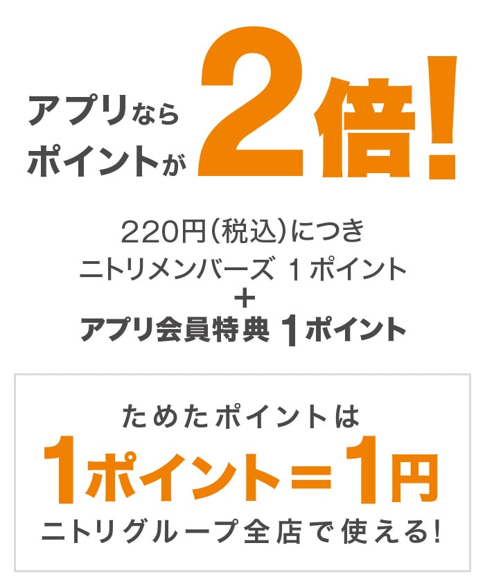 アプリならポイントが2倍!220円（税込）につきニトリメンバーズ1ポイント＋アプリ会員特典1ポイント ためたポイントは1ポイント＝1円ニトリグループで使える!