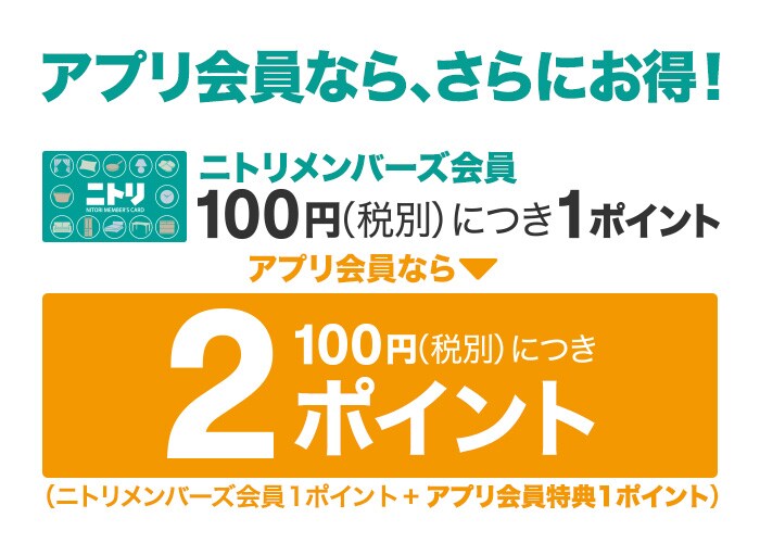 アプリの使い方 ニトリネット 公式 家具 インテリア通販