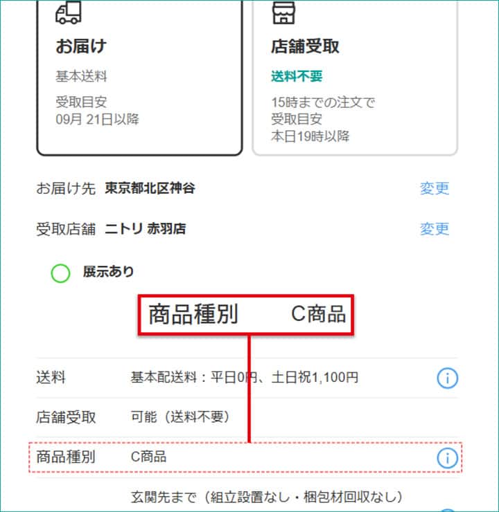 対象商品
