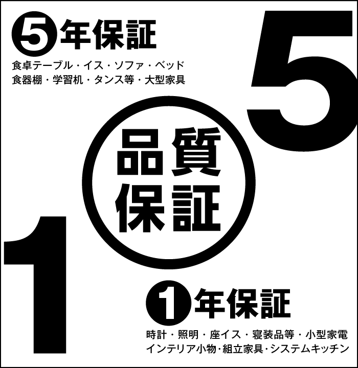 5年保証・1年保証