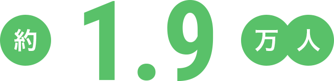約1.9万人