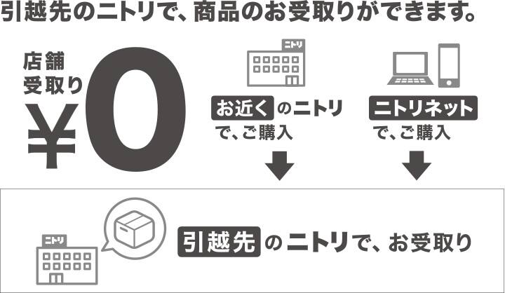 新生活特集22 ニトリネット 公式 家具 インテリア通販