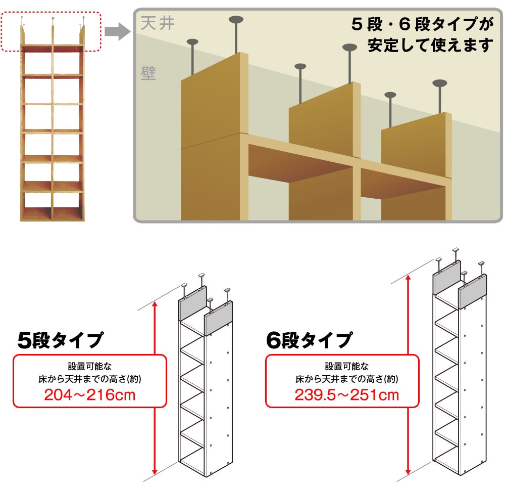 突っ張りボード図