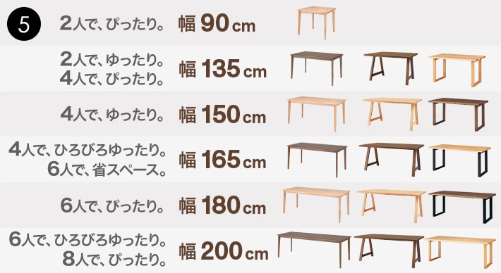 おすすめポイント5