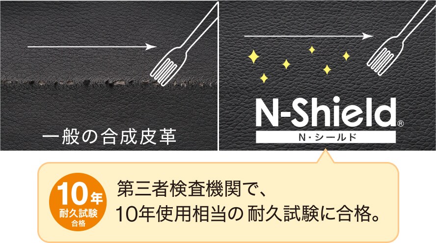 一般の合成皮革、Nシールド、10年耐久試験合格、第三者検査機関で、10年使用相当の耐久試験に合格。