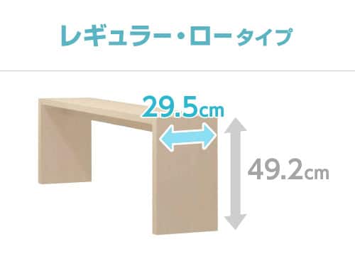 レギュラー・ロータイプ