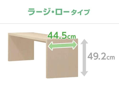 ラージ・ロータイプ