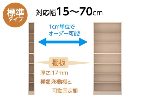オーダーラック | ニトリネット【公式】 家具・インテリア通販