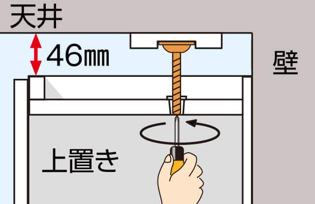 図2