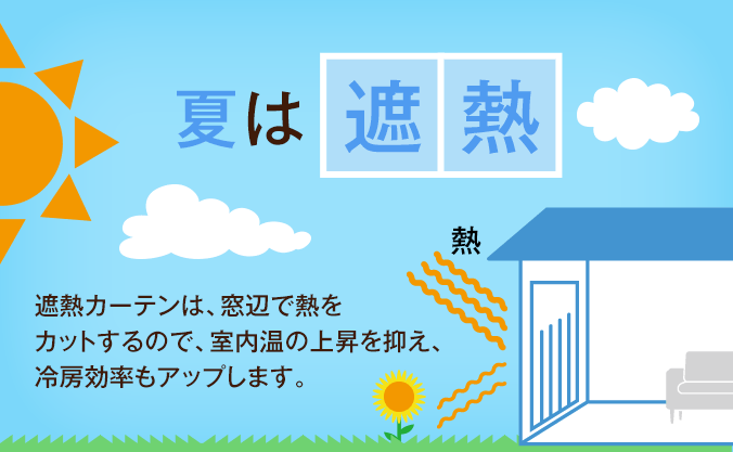 夏は遮熱 遮熱カーテンは、窓辺で熱をカットするので、室内温の上昇を抑え、冷房効率もアップします。