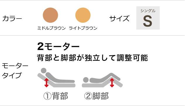 カイト3 カラー・モータータイプ