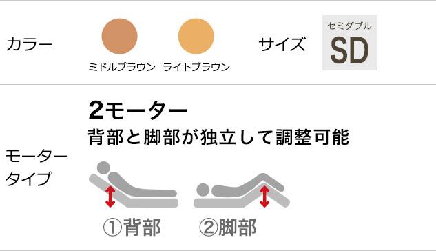 メリッサ3 カラー・モータータイプ