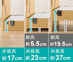 メリッサ おすすめポイント②