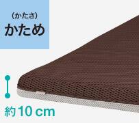 プロセル
