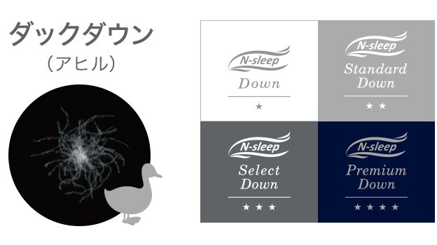 ダックダウン