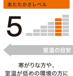 あたたかさレベル5