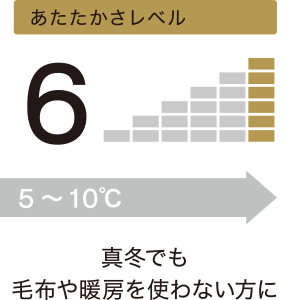 あたたかさレベル6