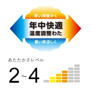 あたたかさレベル 2~4