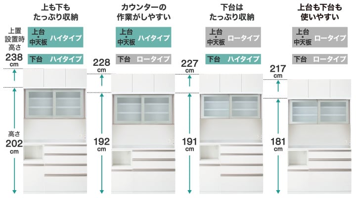 ニトリ　リガーレ　キッチンボード　キッチン収納