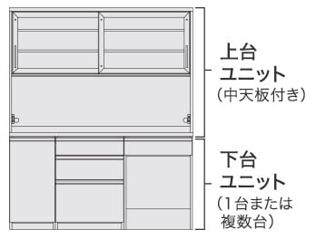 食器棚・キッチンボードタイプ(最大幅180cm)