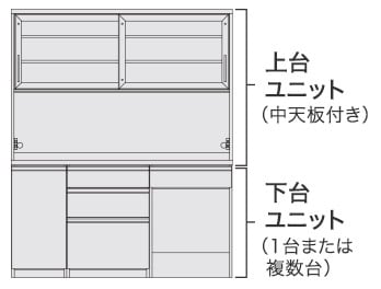 食器棚・キッチンボードタイプ(最大幅160cm)
