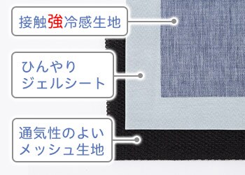 構造