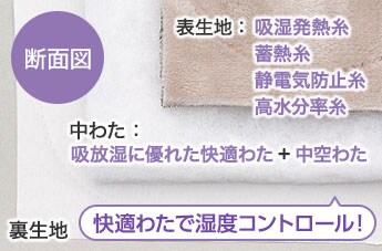 断面図